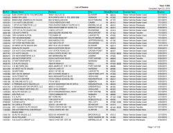 Compiled: April 23, 2015 List of Dealers Total: 4,888 Dealer Name