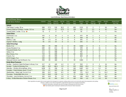 Lunch/Dinner Nutritional Analysis Lunch/Dinner Menu Food Item