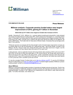 Milliman analysis: Corporate pension funded status sees largest