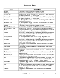 Unit 11: Acids And Bases