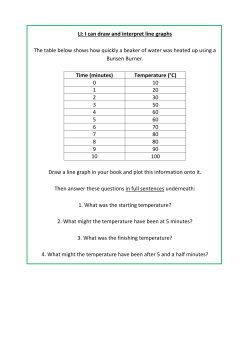 LI: I can draw and interpret line graphs The table below shows how