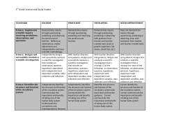 5th Grade Science and Social Studies