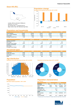 Swan Hill (RC) Population change Population and households