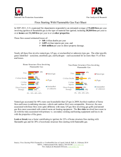 Fires Starting With Flammable Gas Fact Sheet