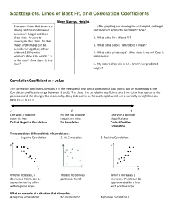 Scatterplots, Lines of Best Fit, and Correlation Coefficients