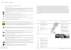 The Lebanese Civil War