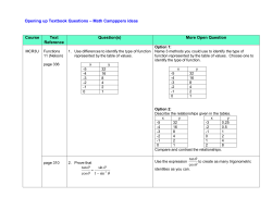 Open Questions Created By You