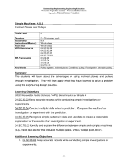 4.G.2 Inclined Planes and Pulleys