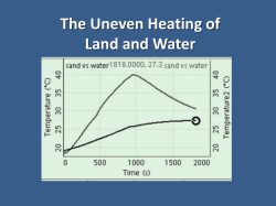 The Uneven Heating of Land and Water