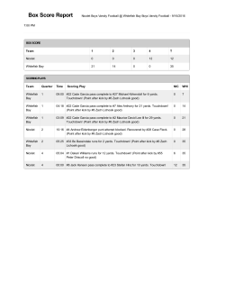 Box Score/Play-By-Play - Whitefish Bay Blue Dukes Football