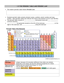 1.5 - The Periodic Table and Periodic Law