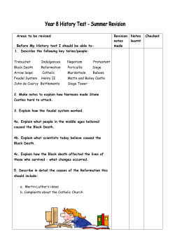 Areas to be revised