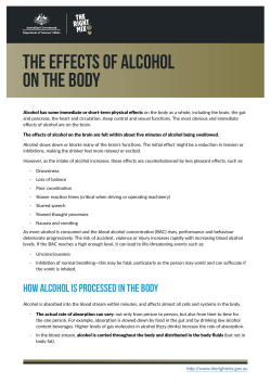 The effects of Alcohol on the body
