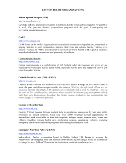 list of relief organizations