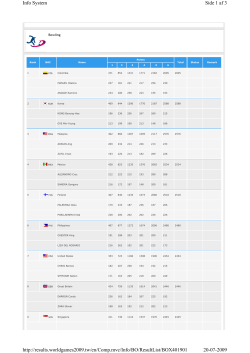 Side 1 af 3 Info System 20-07-2009 http://results.worldgames2009