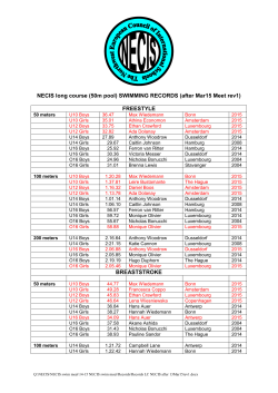 NECIS long course (50m pool) SWIMMING RECORDS (after Mar15