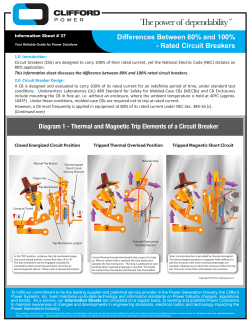 Differences Between 80% and 100%