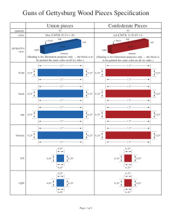 Guns of Gettysburg Wood Pieces Specification