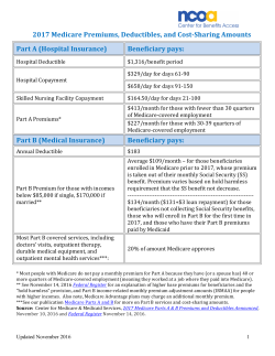 2017 Medicare Premiums, Deductibles, and Cost