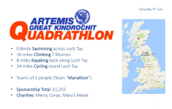 Swimming across Loch Tay &ndash; just under a mile Climbing 7 Munros