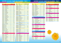 Year 2 Australian Curriculum English Texts