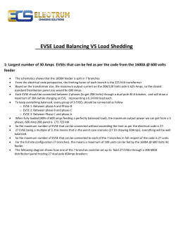 EVSE Load Balancing VS Load Shedding