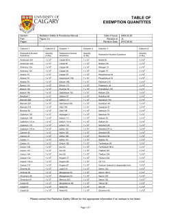 Figure 3b - Table of Exemption Quantities