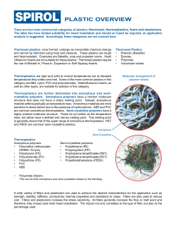 Plastic Overview