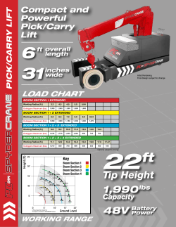 PC094 By SPYDERCRANE - Smiley Lifting Solutions