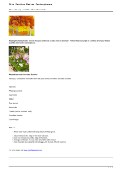 Five Festive Easter Centerpieces