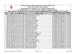 (Estd. by Government of Maharashtra) Dnyangangotri, Near