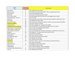 Game Title Pack Value Global(USD)