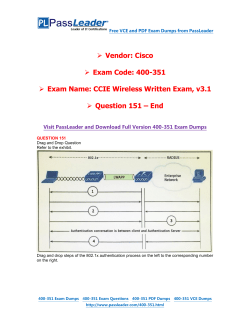 400-351 Exam Name