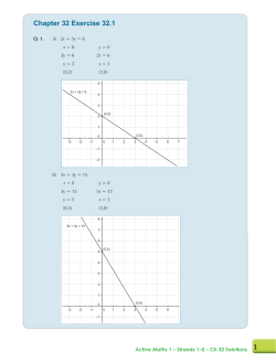 Chapter 32: Solving Problems Graphically