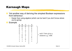 Karnaugh Maps
