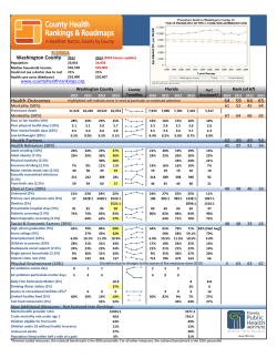 Health Outcomes 64 59 64 65 Heath Factors 42 49 49 56
