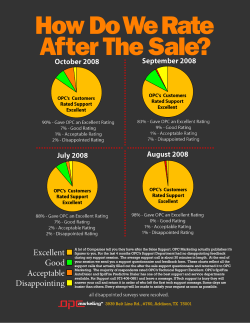 3939 Belt Line Rd., #760, Addison, TX 75001