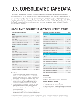 us consolidated tape data