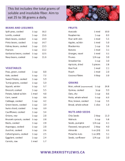 HighFiberList - Dr. Kristy Lewis