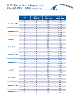 BRASS Historic Market Depreciation Discount (MDD) Factors