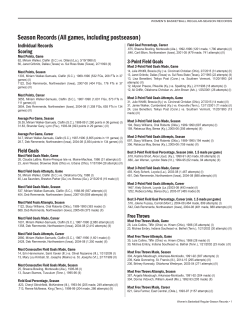 Season Records (All games, including postseason)
