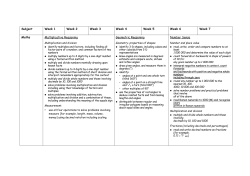 Subject Week 1 Week 2 Week 3 Week 4 Week 5 Week 6 Week 7