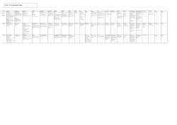 298866966781811146 - Curriculum map