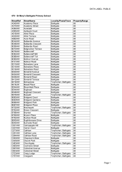 St Mary`s Primary School Bathgate Catchment Area