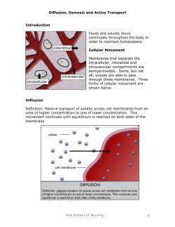 Diffusion, Osmosis and Active Transport Introduction