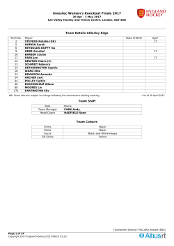 FIH Tournament Manager - England Hockey: Altiusrt