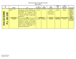 32nd Clerks LOG - Guam Legislature