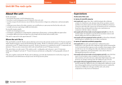 Unit 8H The rock cycle About the unit