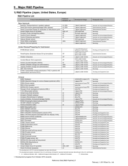 Consolidated Financial Report For the Third Quarter of Fiscal 2010