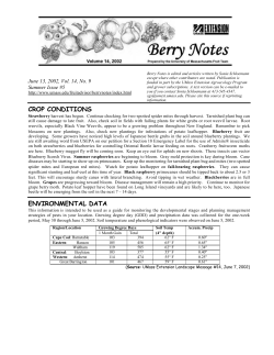 crop conditions environmental data